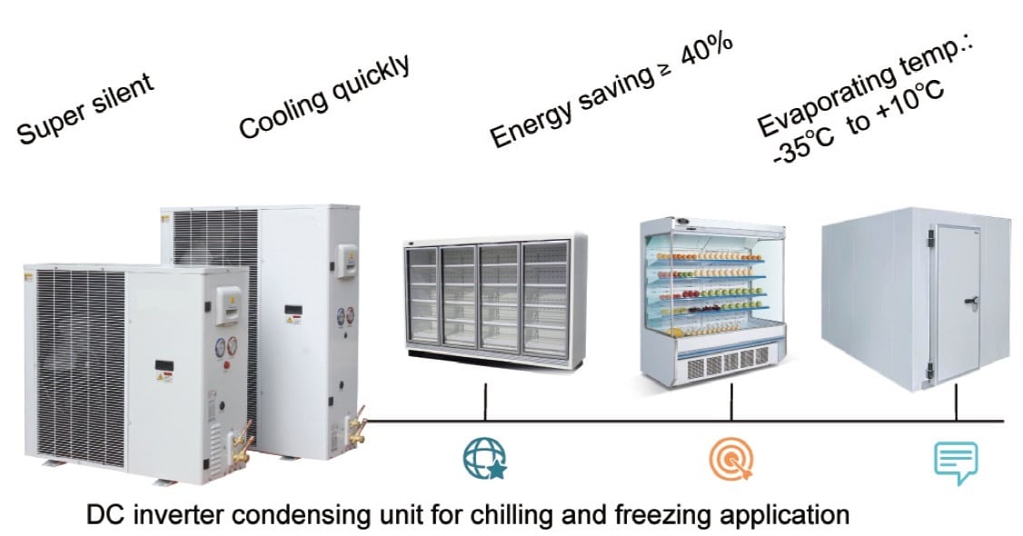 frequency conversion condensing unit